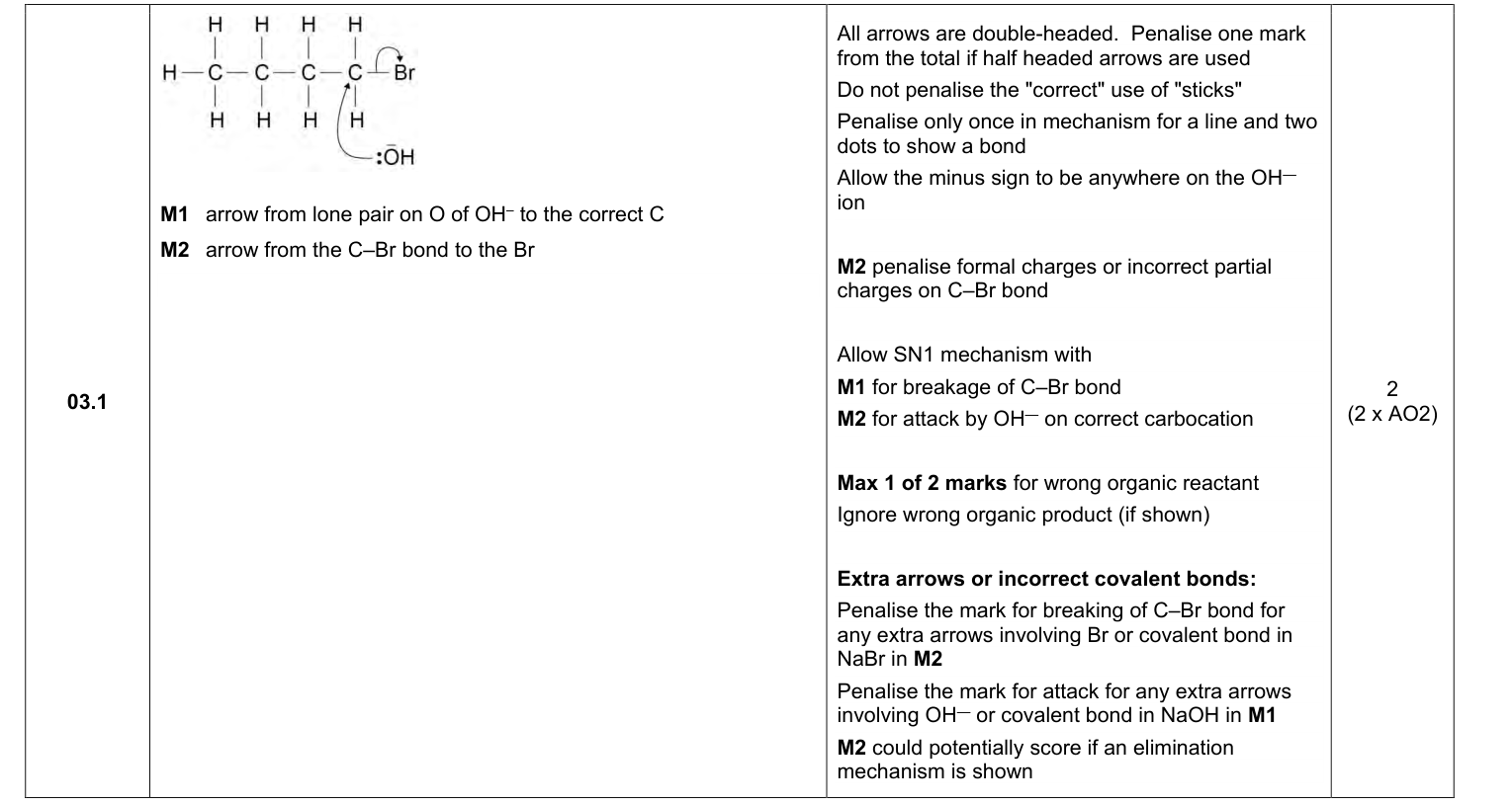 Mark scheme for 2023 As Paper 2 Q3.1 (2 marks)