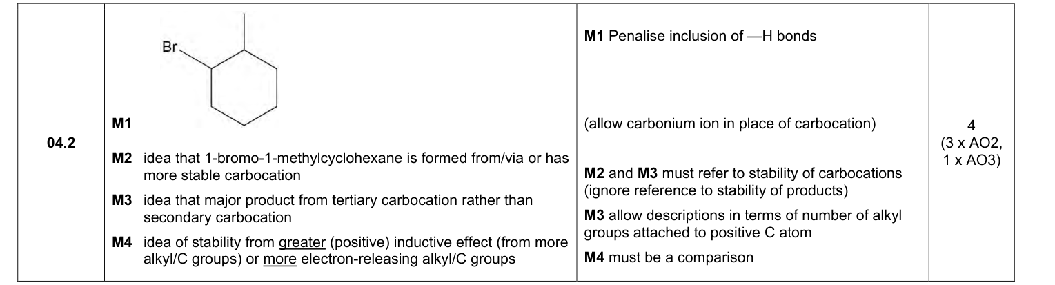 Mark scheme for 2023 As Paper 2 Q4.2 (4 marks)
