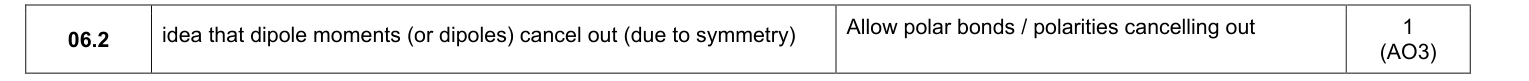 Mark scheme for 2023 As Paper 2 Q6.2 (1 marks)