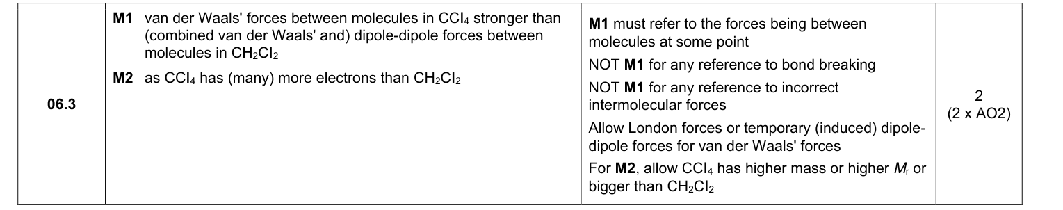 Mark scheme for 2023 As Paper 2 Q6.3 (2 marks)