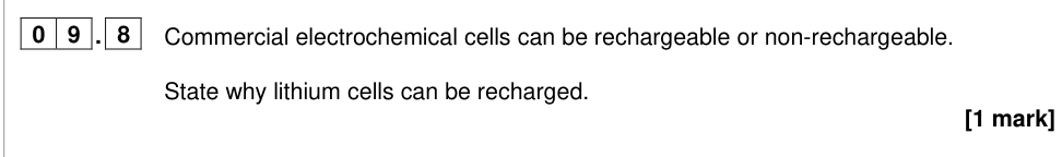 Question from 2024 A-Level Paper 1 Q09.8 (1 marks)