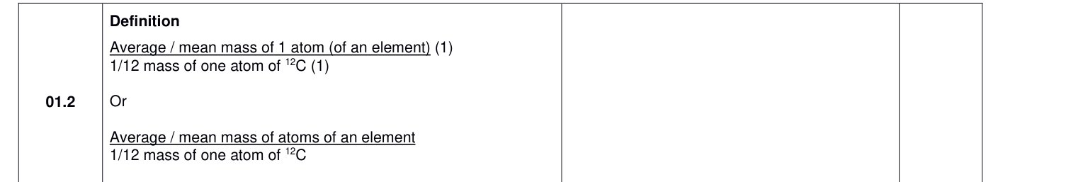 Mark scheme for 2024 A-Level Paper 1 Q1.2 (3 marks)