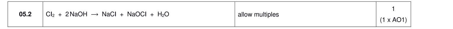 Mark scheme for 2024 A-Level Paper 1 Q5.2 (1 marks)