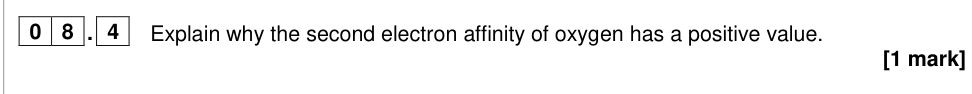 Question from 2024 A-Level Paper 1 Q8.4 (1 marks)