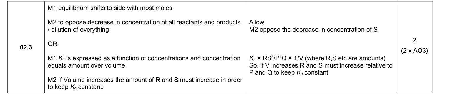 Mark scheme for 2024 A-Level Paper 2 Q02.3 (2 marks)
