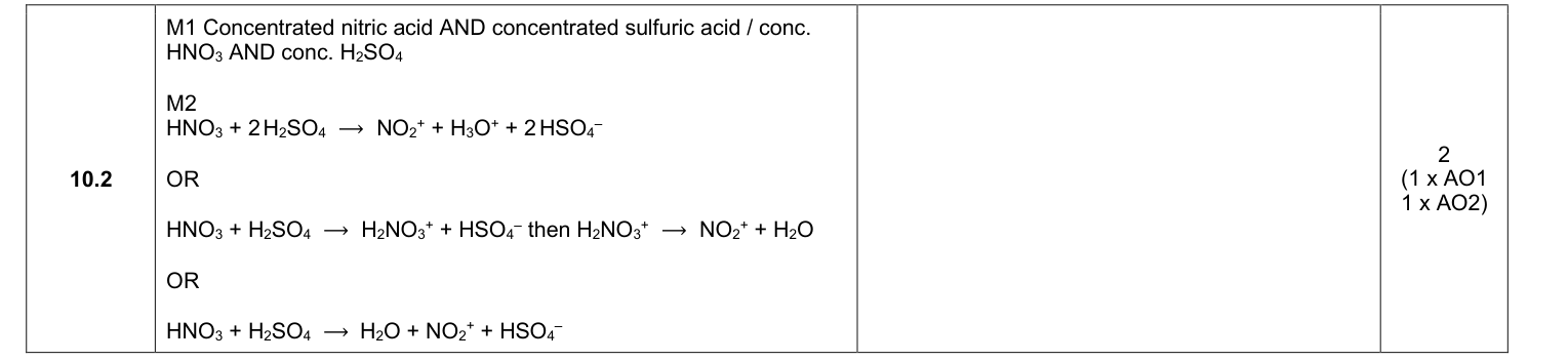 Mark scheme for 2024 A-Level Paper 2 Q10.2 (2 marks)