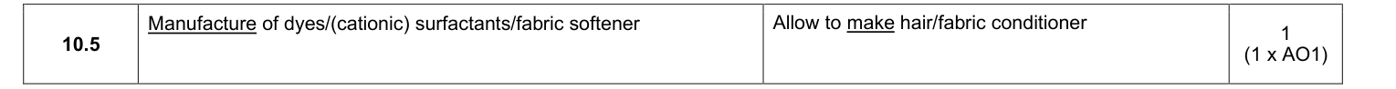 Mark scheme for 2024 A-Level Paper 2 Q10.5 (1 marks)