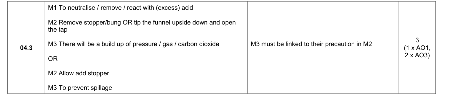 Mark scheme for 2024 A-Level Paper 2 Q4.3 (3 marks)