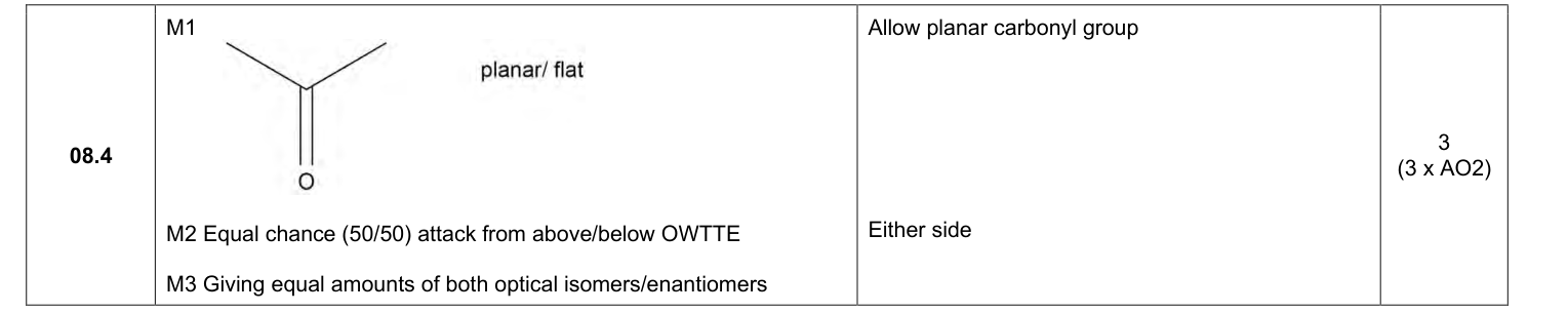 Mark scheme for 2024 A-Level Paper 2 Q8.4 (3 marks)