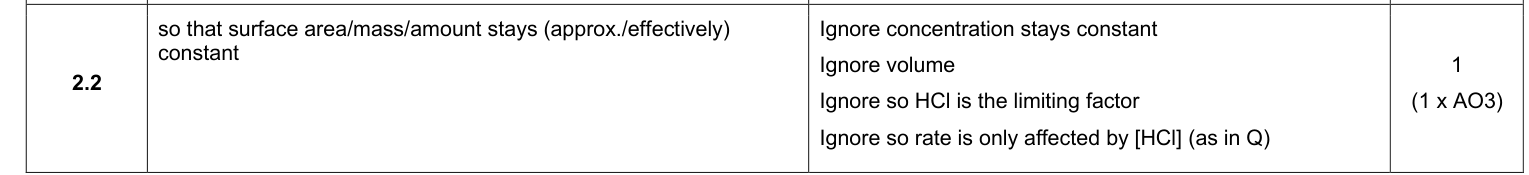 Mark scheme for 2024 A-Level Paper 3 Q02.2 (1 marks)
