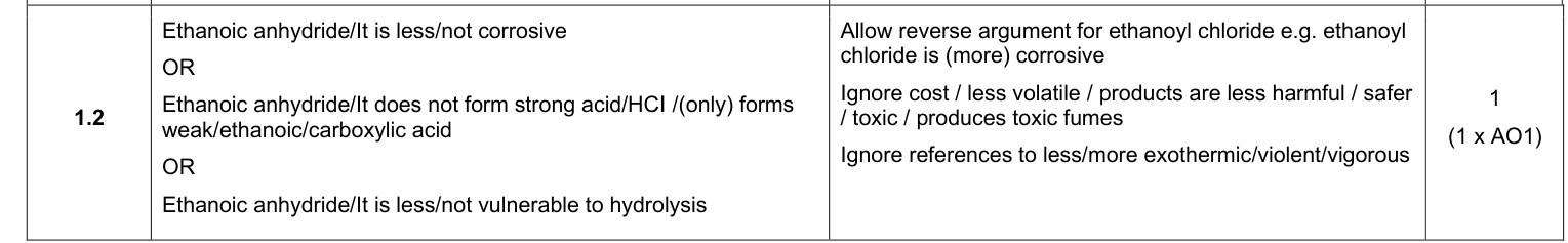 Mark scheme for 2024 A-Level Paper 3 Q1.2 (1 marks)
