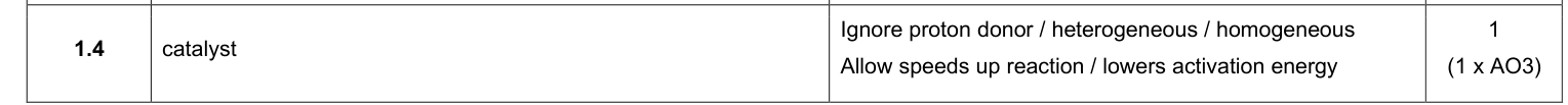 Mark scheme for 2024 A-Level Paper 3 Q1.4 (1 marks)