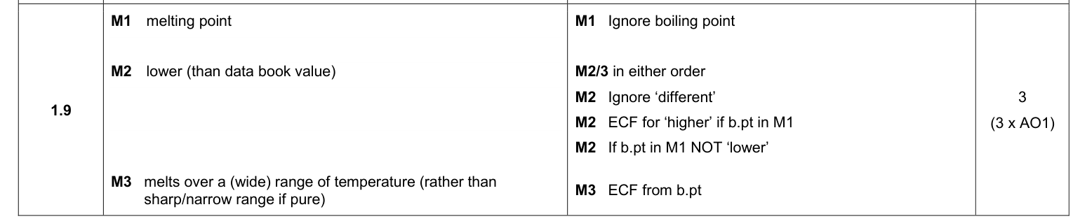 Mark scheme for 2024 A-Level Paper 3 Q1.9 (3 marks)