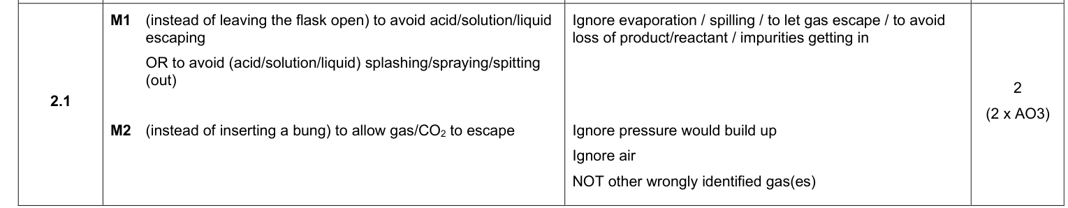 Mark scheme for 2024 A-Level Paper 3 Q2.1 (2 marks)