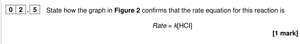 Question from 2024 A-Level Paper 3 Q2.5 (1 marks)