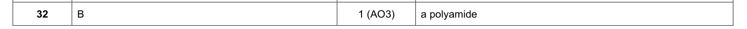 Mark scheme for 2024 A-Level Paper 3 Q32 (1 marks)