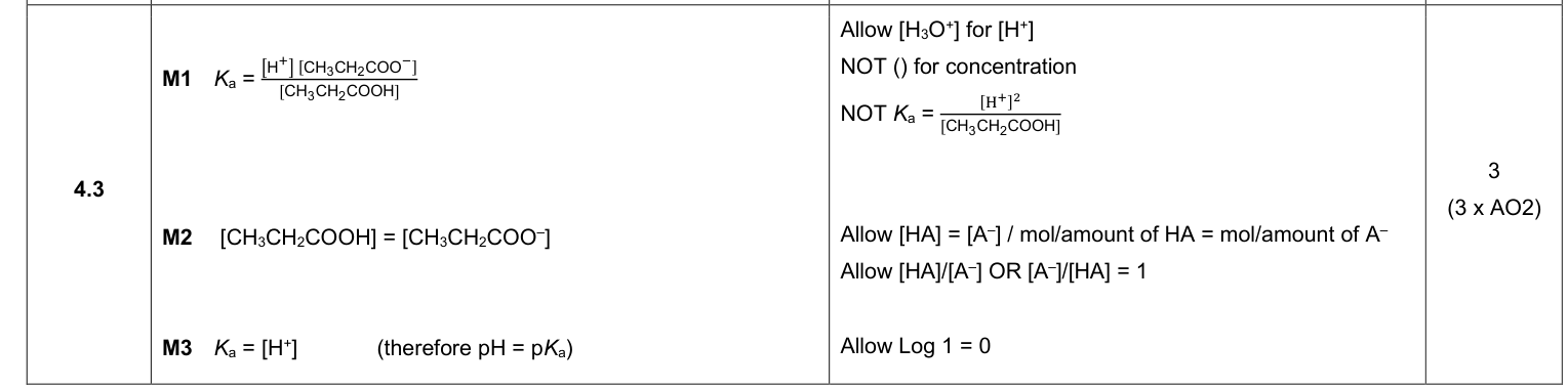 Mark scheme for 2024 A-Level Paper 3 Q4.3 (3 marks)