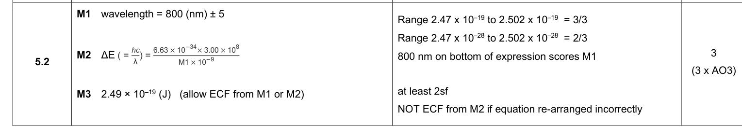 Mark scheme for 2024 A-Level Paper 3 Q5.2 (3 marks)