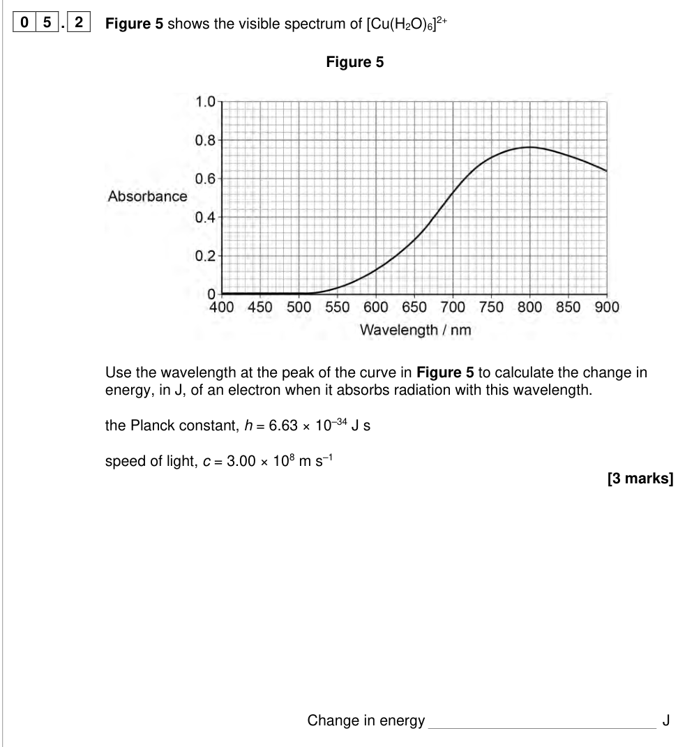 Question from 2024 A-Level Paper 3 Q5.2 (3 marks)