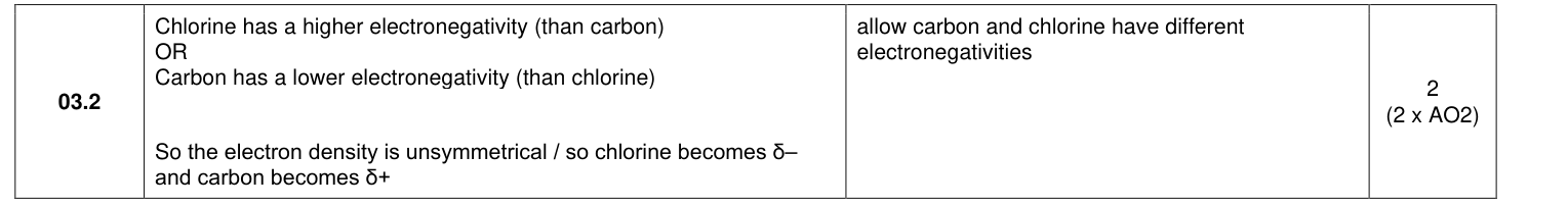 Mark scheme for 2024 As Paper 1 Q3.2 (2 marks)