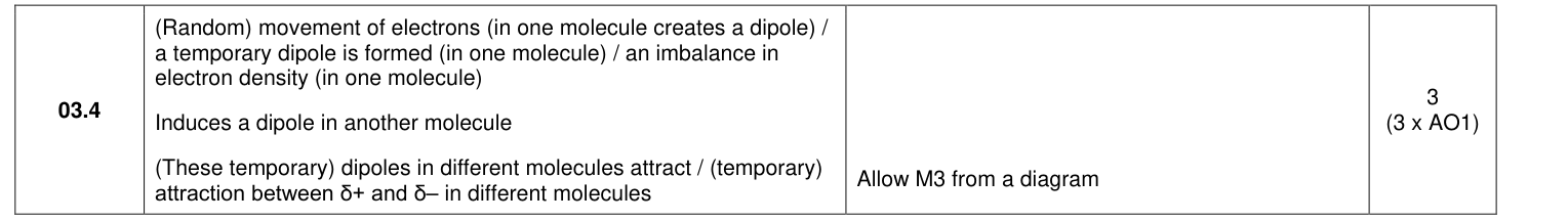 Mark scheme for 2024 As Paper 1 Q3.4 (3 marks)
