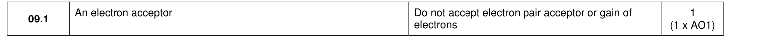 Mark scheme for 2024 As Paper 1 Q9.1 (1 marks)