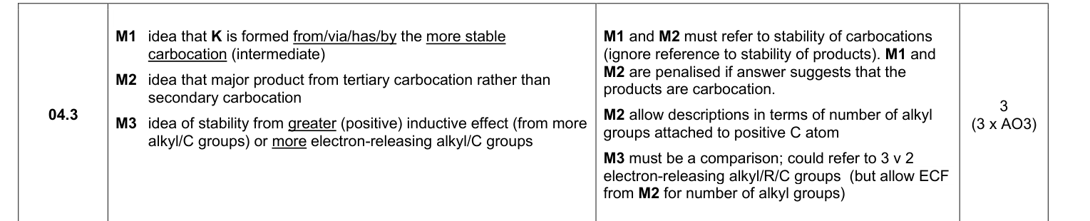 Mark scheme for 2024 As Paper 2 Q4.3 (3 marks)