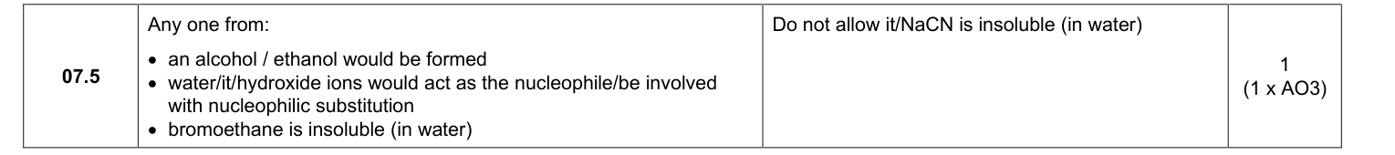 Mark scheme for 2024 As Paper 2 Q7.5 (1 marks)
