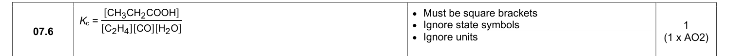 Mark scheme for 2024 As Paper 2 Q7.6 (1 marks)