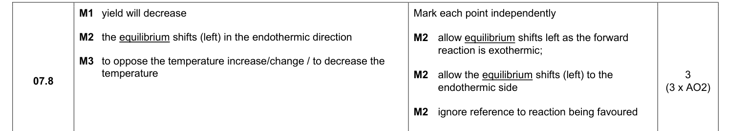 Mark scheme for 2024 As Paper 2 Q7.8 (3 marks)
