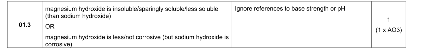 Mark scheme for 2025 A-Level Paper 1 Q1.3 (1 marks)