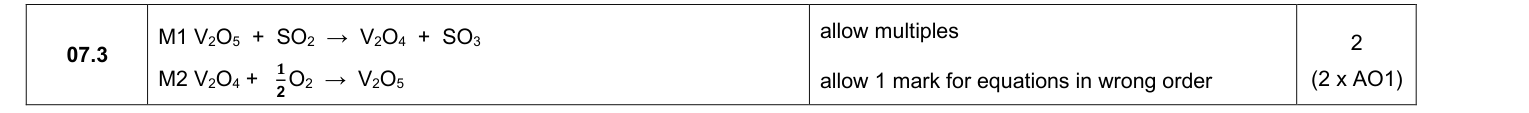 Mark scheme for 2025 A-Level Paper 1 Q7.3 (2 marks)