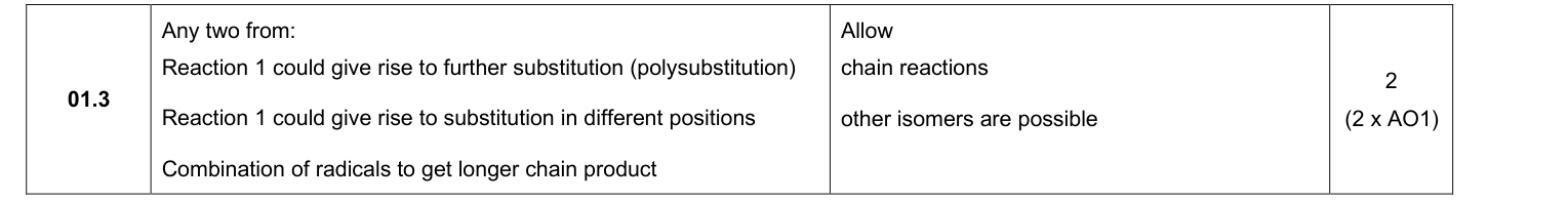 Mark scheme for 2025 A-Level Paper 2 Q1.3 (2 marks)