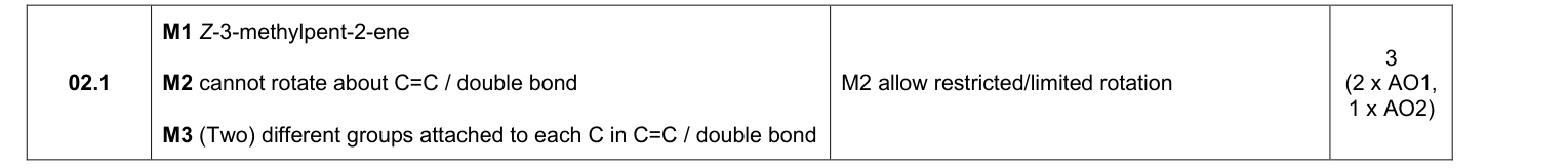 Mark scheme for 2025 A-Level Paper 2 Q2.1 (3 marks)
