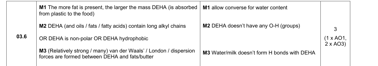 Mark scheme for 2025 A-Level Paper 2 Q3.6 (3 marks)