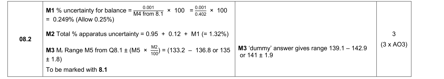 Mark scheme for 2025 A-Level Paper 2 Q8.2 (3 marks)