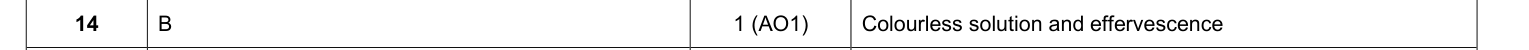 Mark scheme for 2025 A-Level Paper 3 Q14 (1 marks)