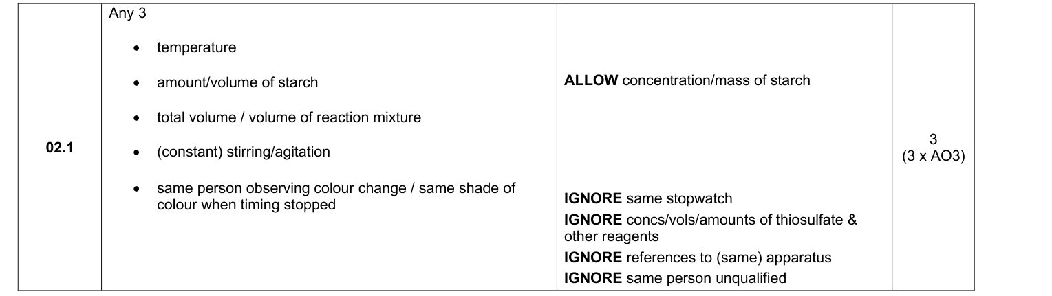 Mark scheme for 2025 A-Level Paper 3 Q2.1 (3 marks)