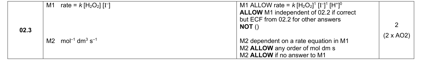 Mark scheme for 2025 A-Level Paper 3 Q2.3 (2 marks)