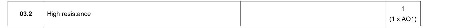 Mark scheme for 2025 A-Level Paper 3 Q3.2 (1 marks)