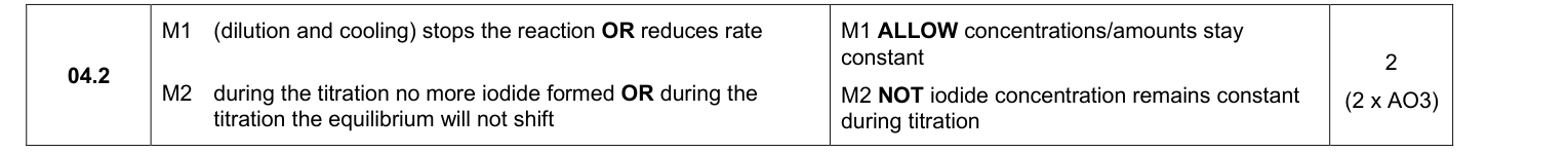 Mark scheme for 2025 A-Level Paper 3 Q4.2 (2 marks)