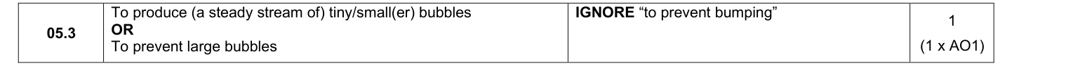 Mark scheme for 2025 A-Level Paper 3 Q5.3 (1 marks)