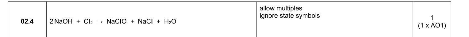 Mark scheme for 2025 As Paper 1 Q2.4 (1 marks)
