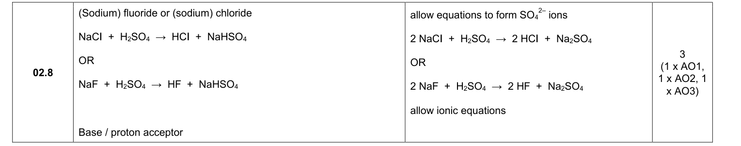 Mark scheme for 2025 As Paper 1 Q2.8 (3 marks)