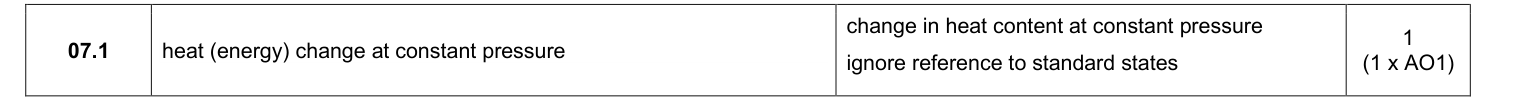 Mark scheme for 2025 As Paper 2 Q7.1 (1 marks)