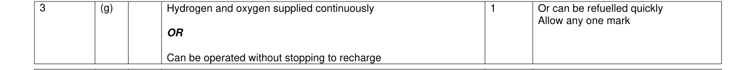 Mark scheme for January 2010 A-Level Unit 5 Q3(g) (1 marks)