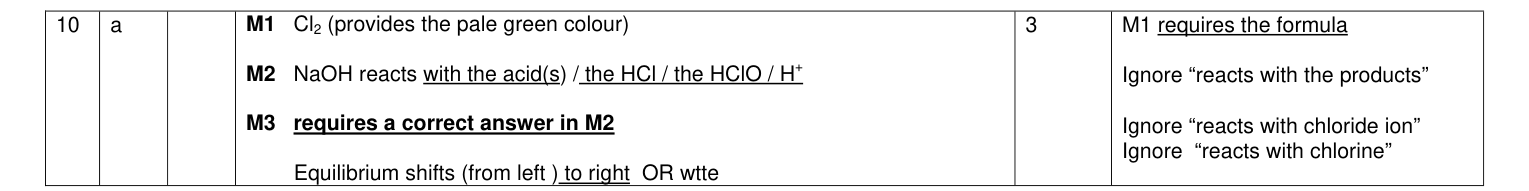 Mark scheme for January 2010 As Unit 2 Q10(a) (3 marks)