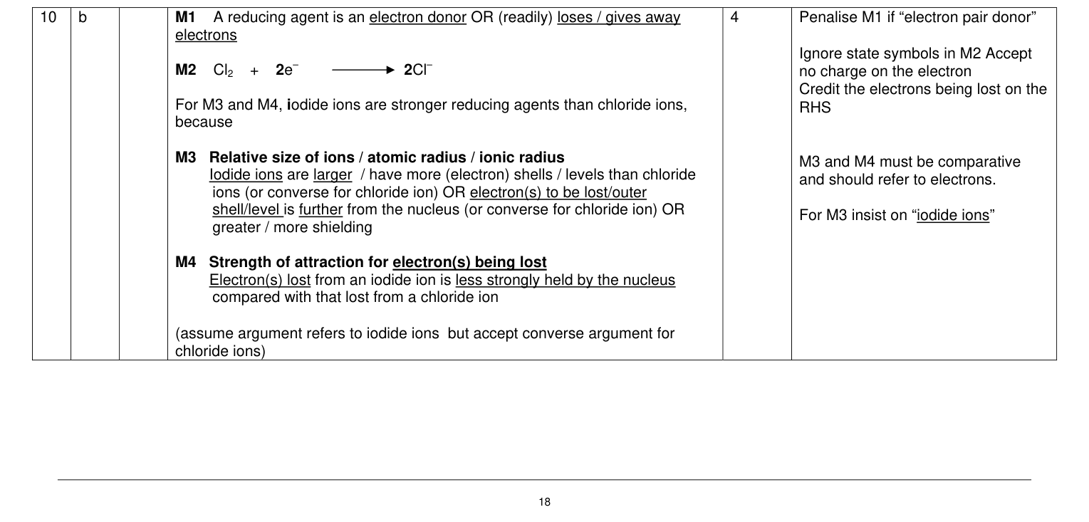 Mark scheme for January 2010 As Unit 2 Q10(b) (4 marks)