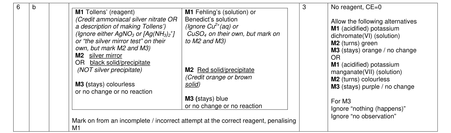 Mark scheme for January 2010 As Unit 2 Q6(b) (3 marks)