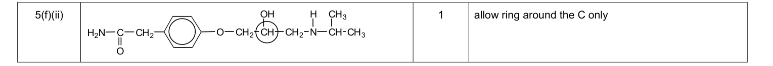 Mark scheme for January 2011 A-Level Unit 4 Q5(f)(ii) (1 marks)